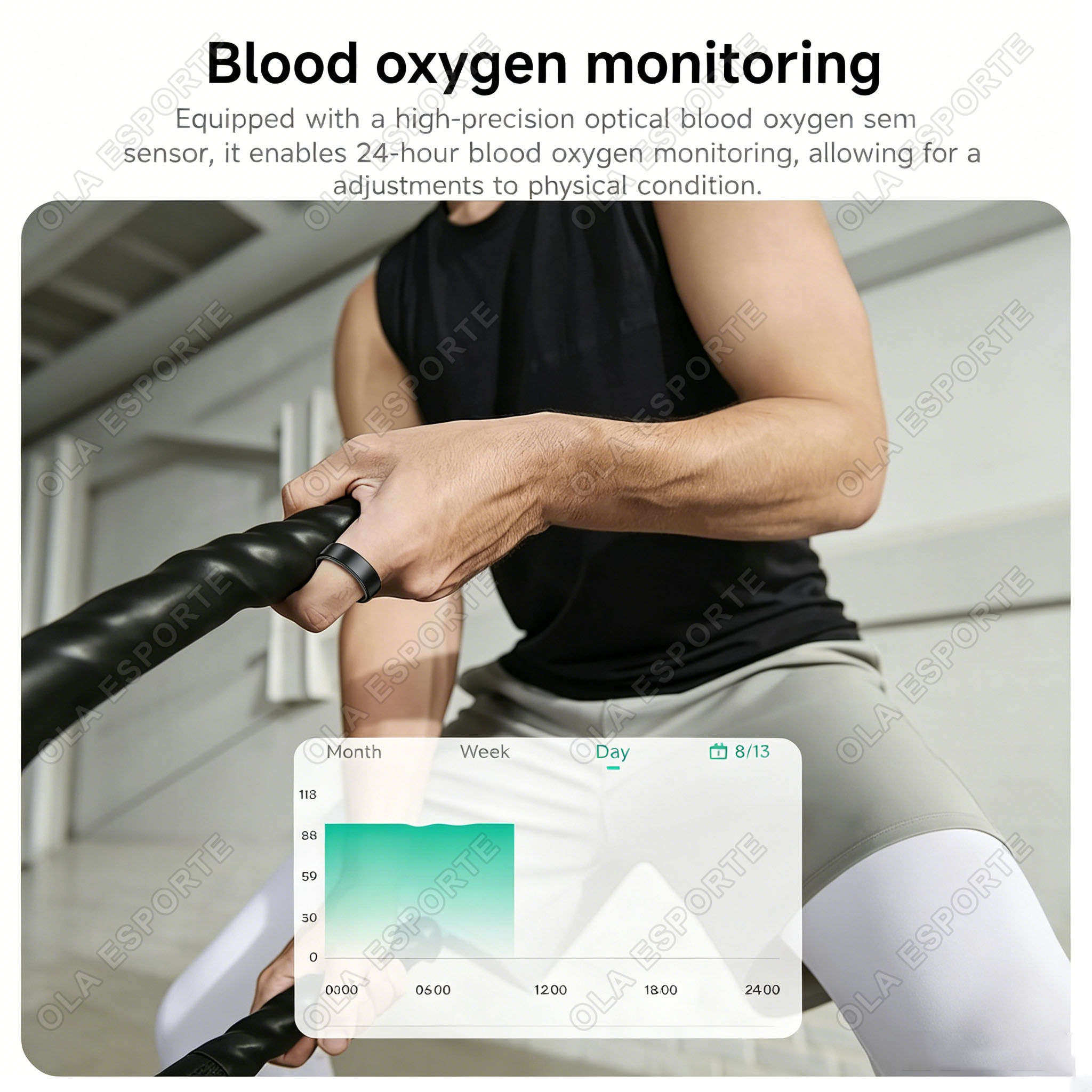 Novo anel inteligente com moni - Blood Pressure Monitor avaliação e preço